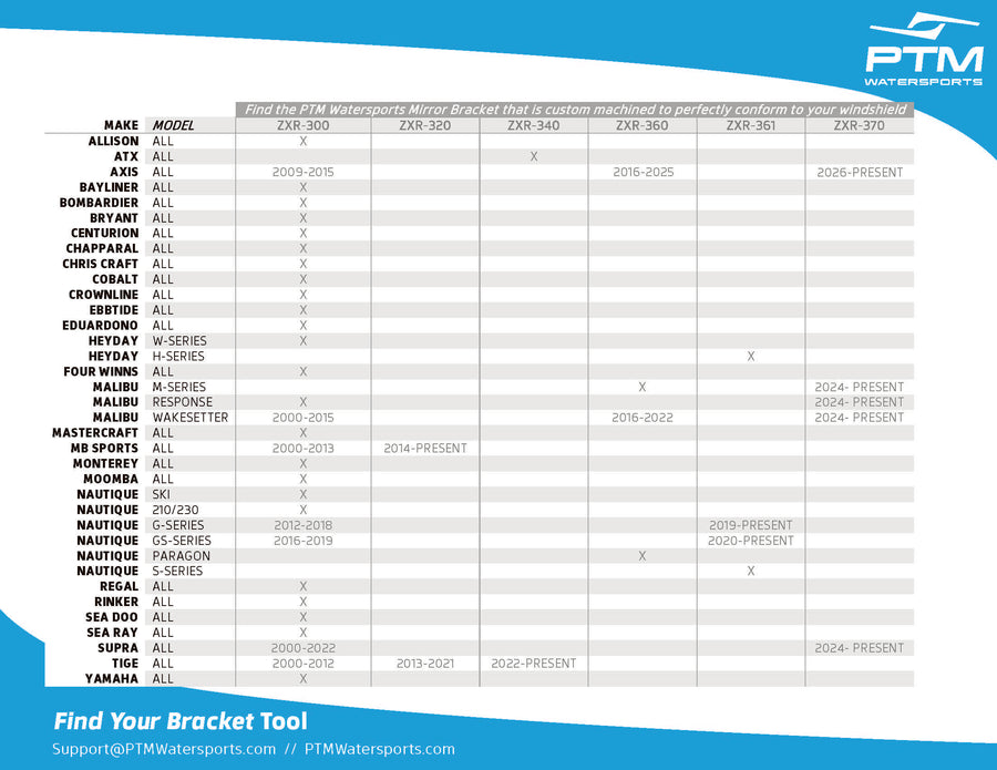 Find Your Bracket Tool – PTM Watersports